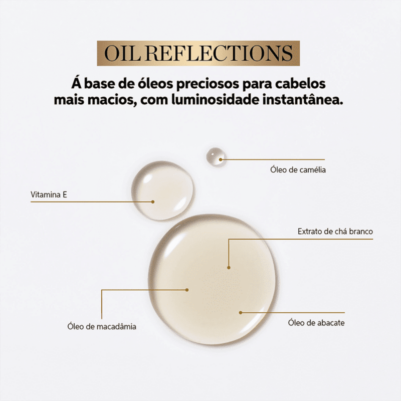 Wella Professionals Oil Reflections - Óleo Capilar 100ml, Oil Reflections - Óleo Capilar 100ml, Óleo Capilar Wella Professionals Oil Reflections 100 ml, Wella Professionals Oil Reflections Smoothening Óleo Capilar - 100ml.